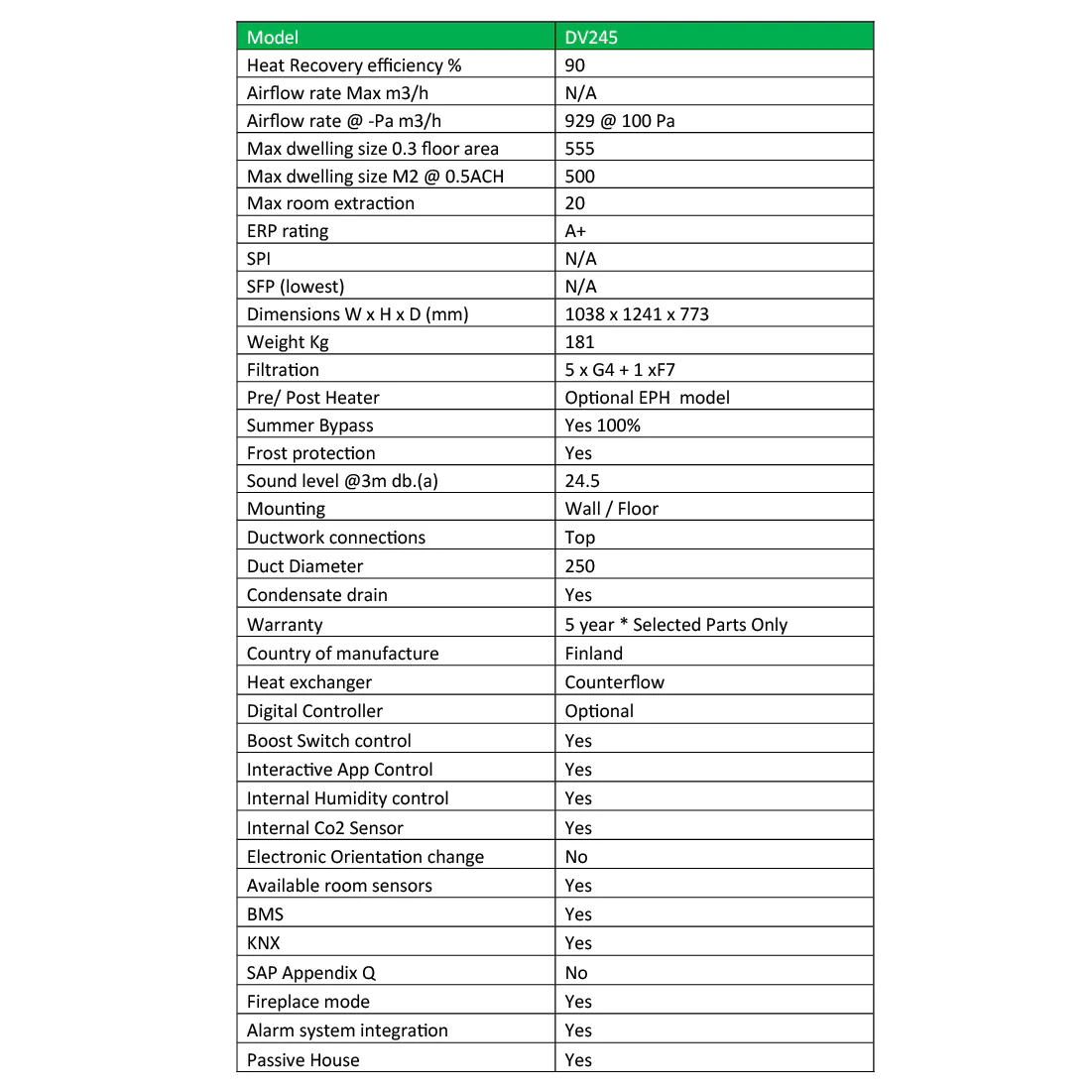 Airflow Adroit DV245 Heat Recovery Unit - Image 4