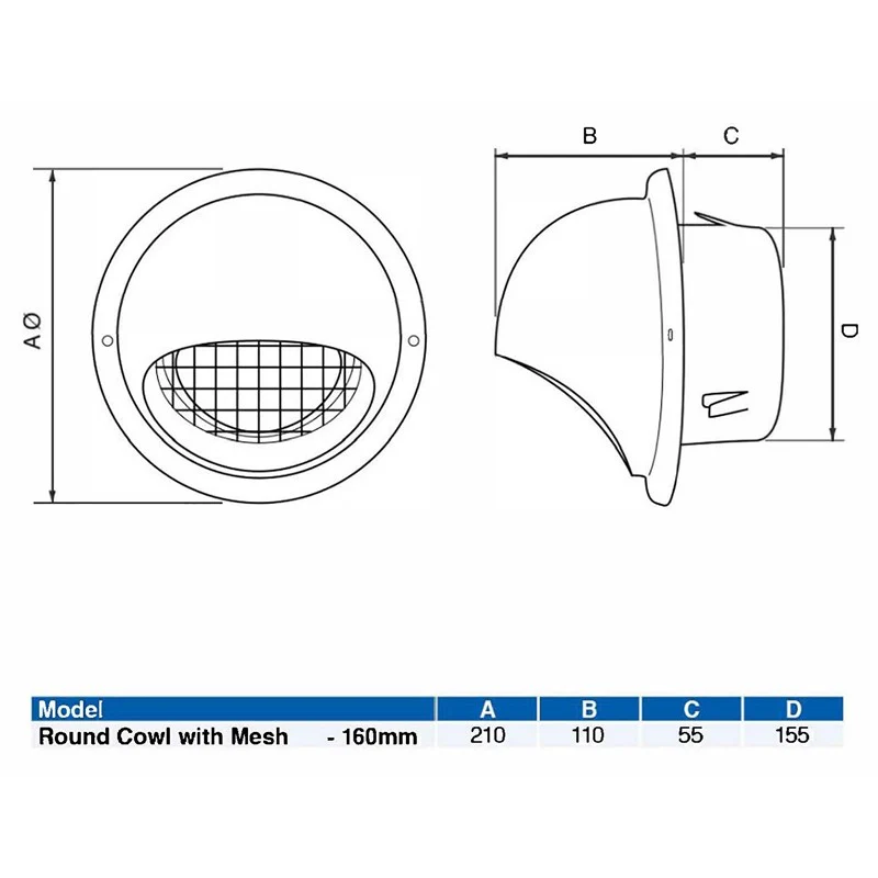 Airflow Round Cowl Mesh Grille - Image 3
