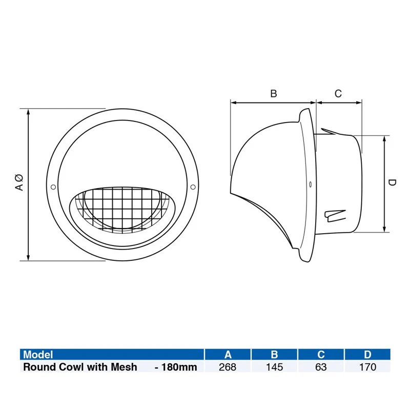 Airflow Round Cowl Mesh Grille - Image 4