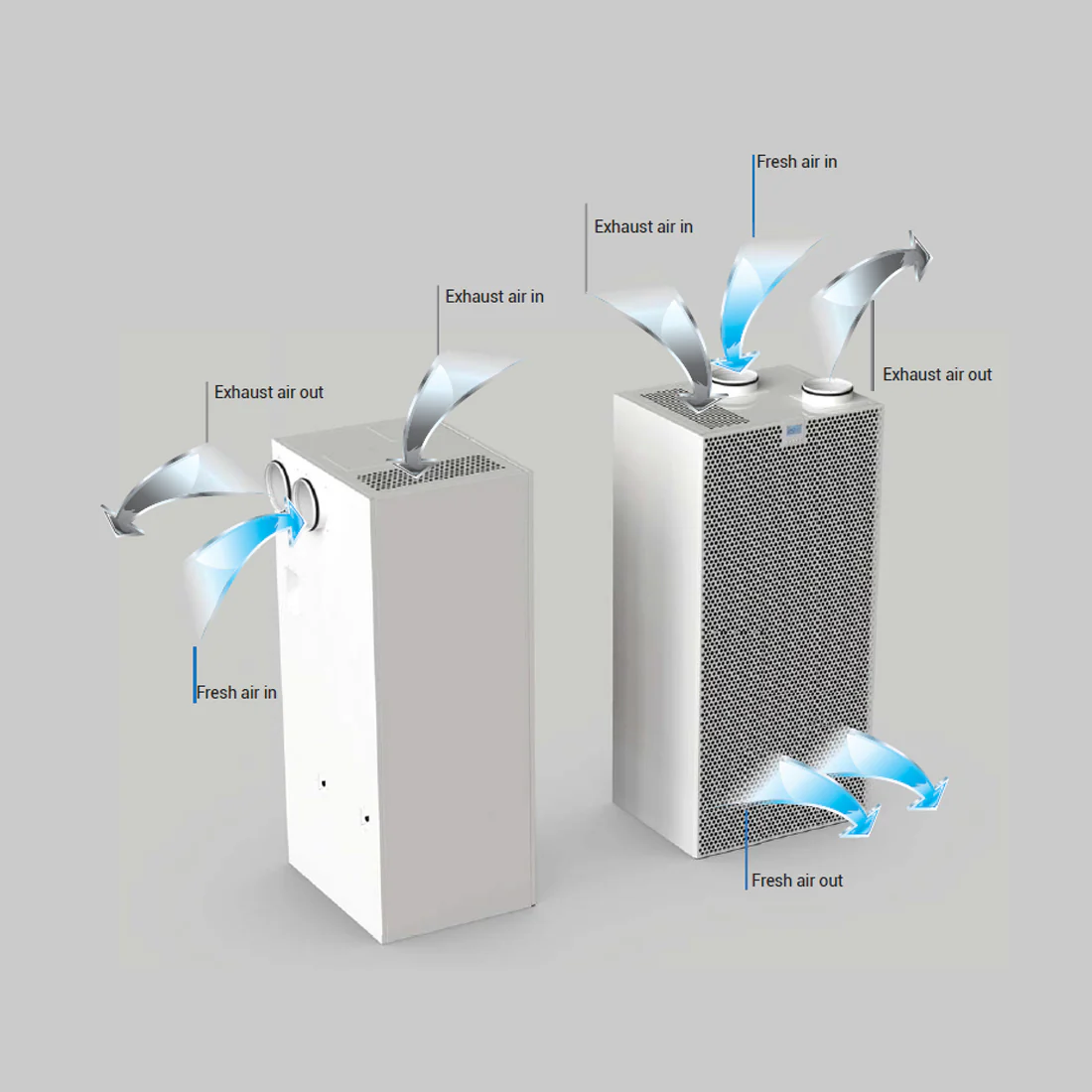 BSK Scholar 500 Classroom Heat Recovery Unit - Image 4