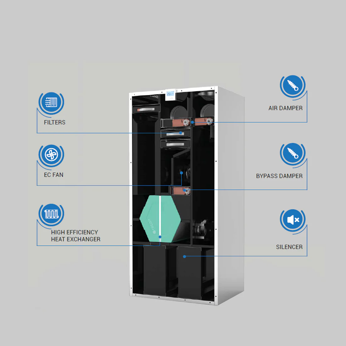 BSK Scholar 700 Classroom Heat Recovery Unit - Image 3