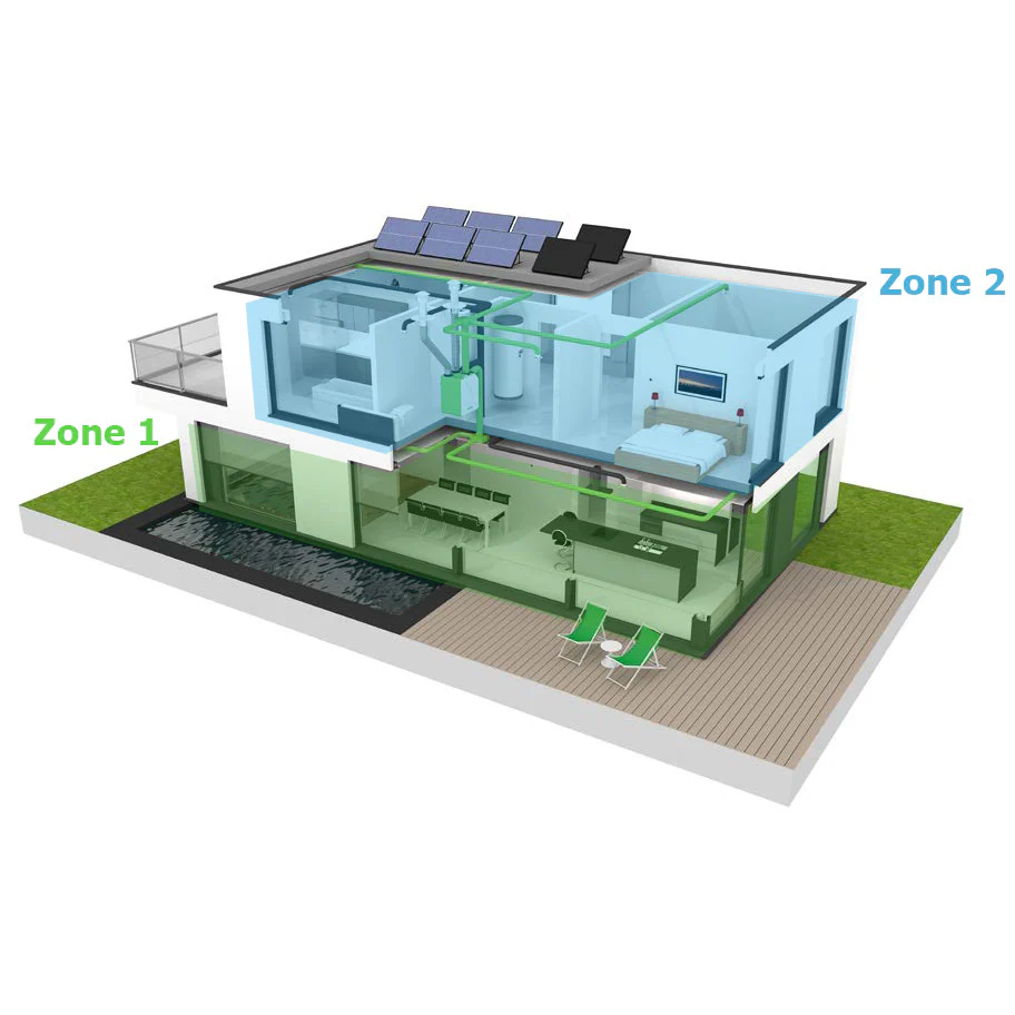 DucoBox D350 Energy Comfort Plus - Image 3