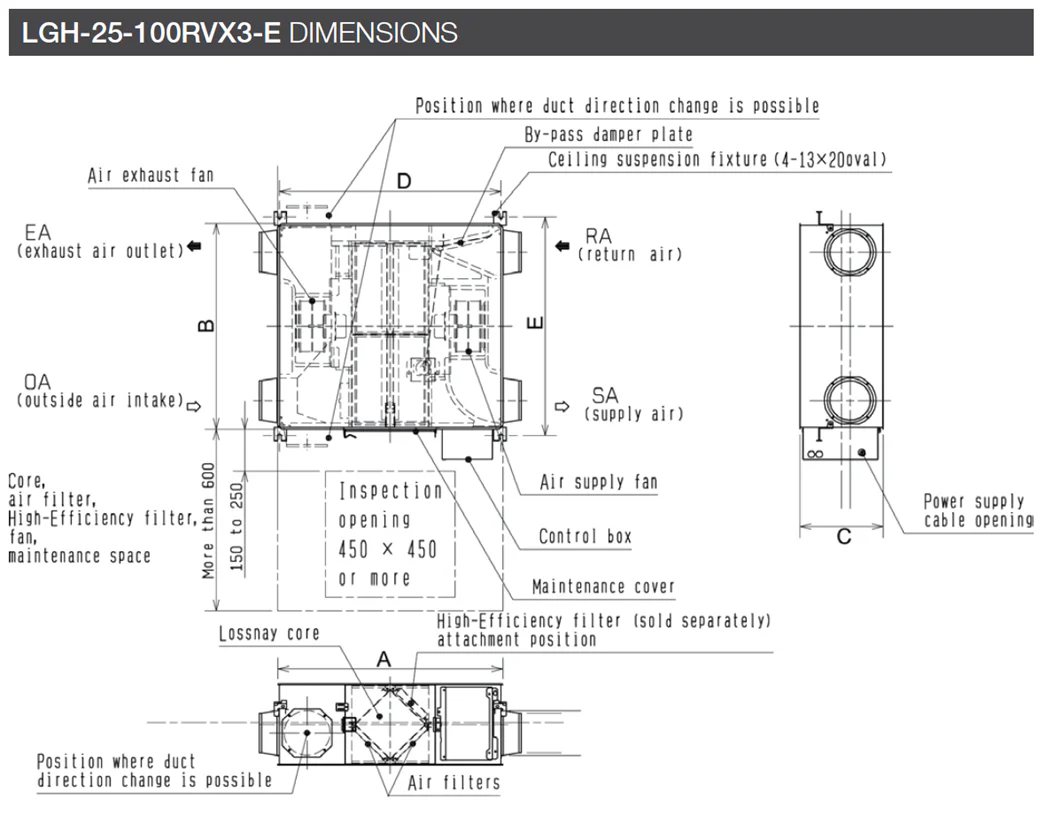 Mitsubishi Lossnay LGH-35RVX3-E - Image 3