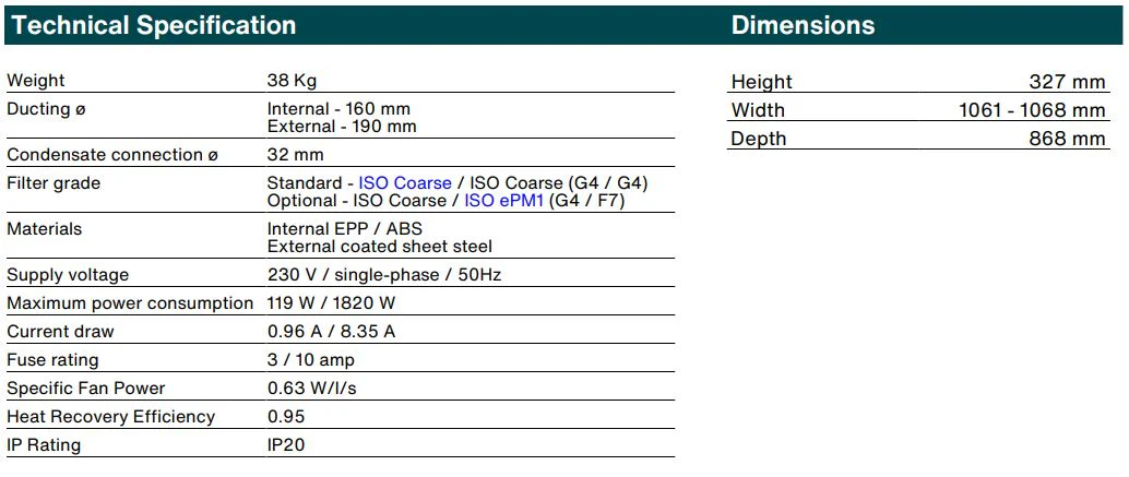 Zehnder ComfoAir Flex 350 MVHR with pre-heater - Image 5